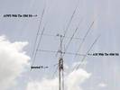 WP3C Antennas
